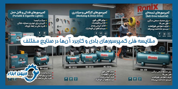 مقایسه فنی کمپرسورهای بادی و کاربرد آن‌ها در صنایع مختلف